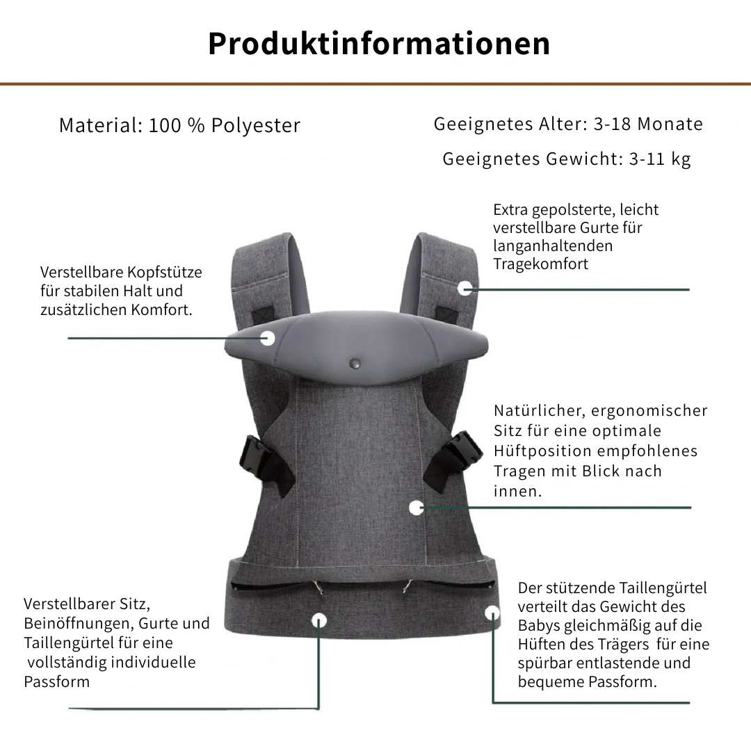 FAMOORA PURE COMFORT