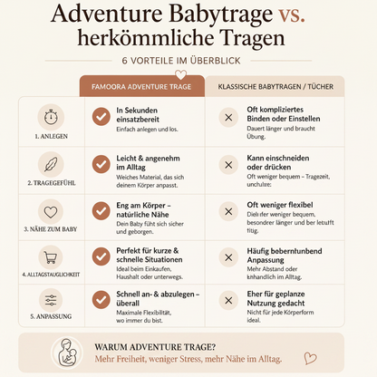 FAMOORA ADVENTURE